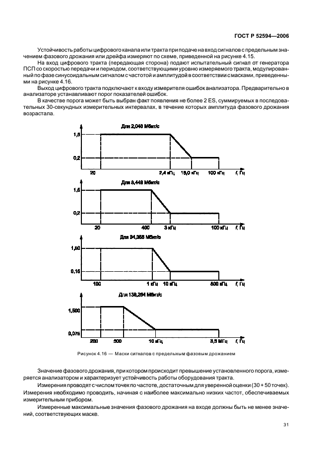   52594-2006