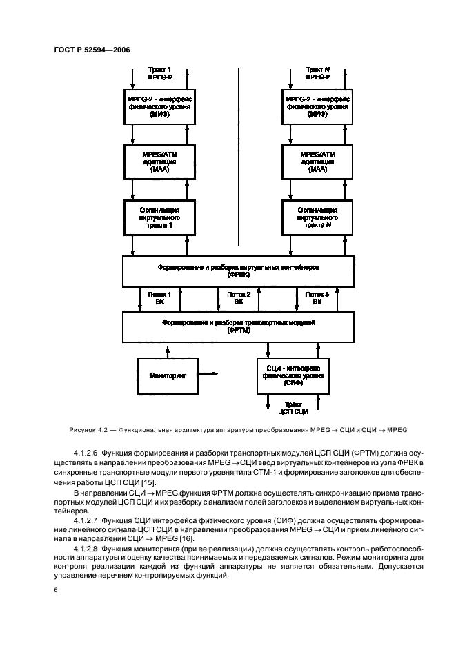   52594-2006