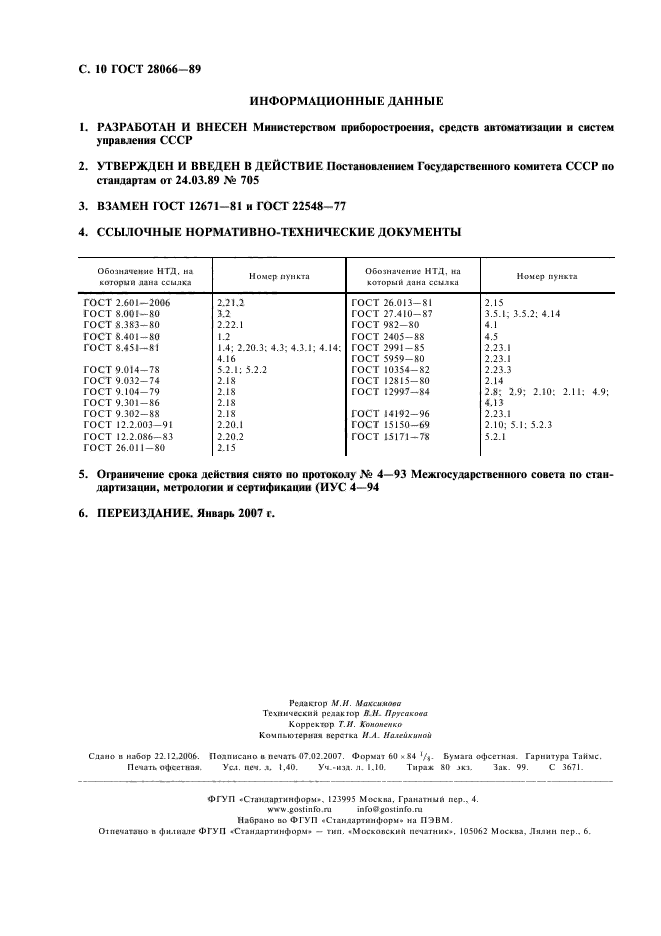  28066-89