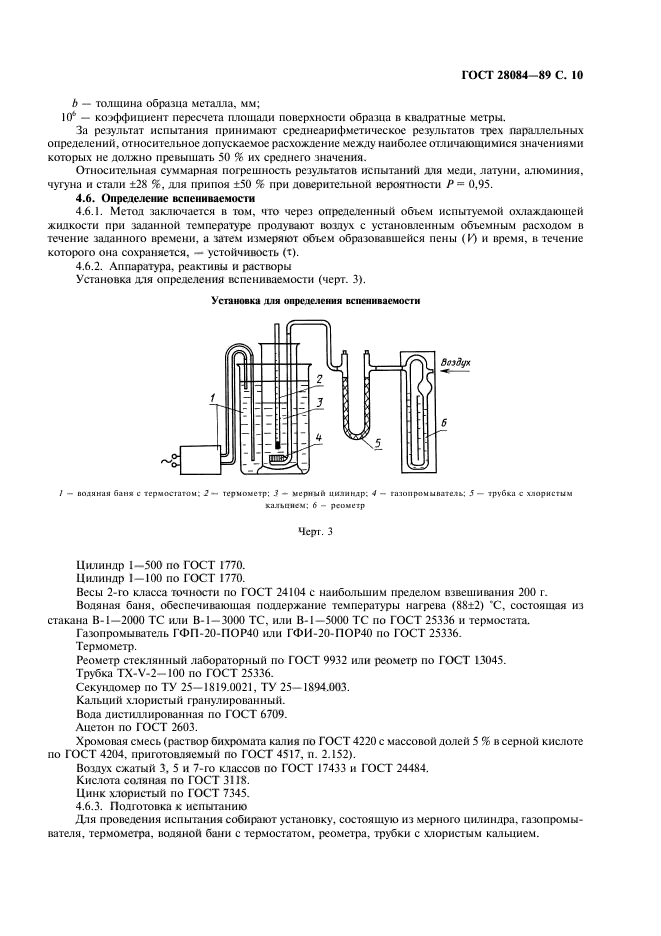  28084-89