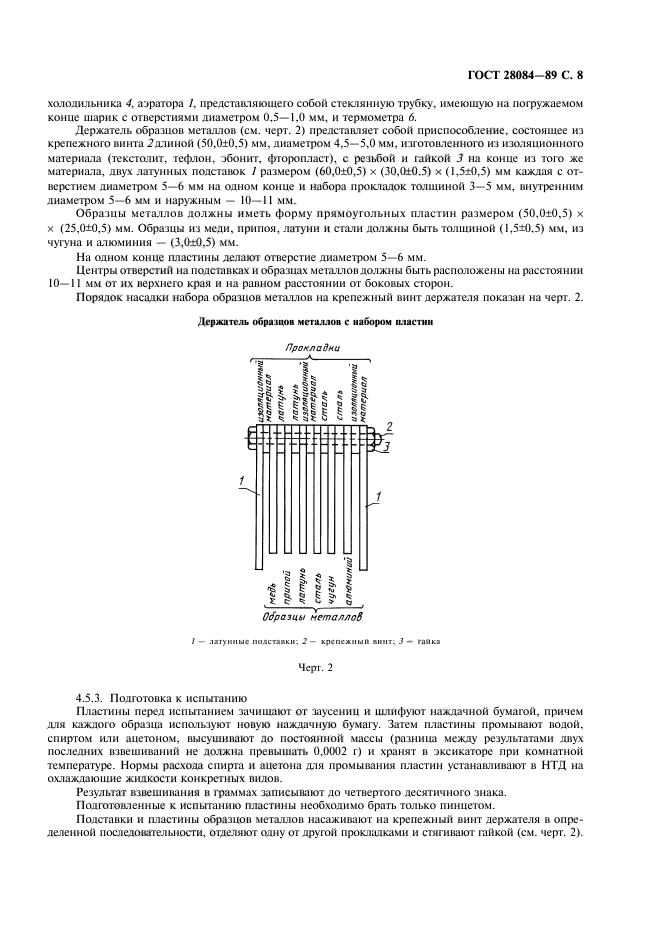  28084-89