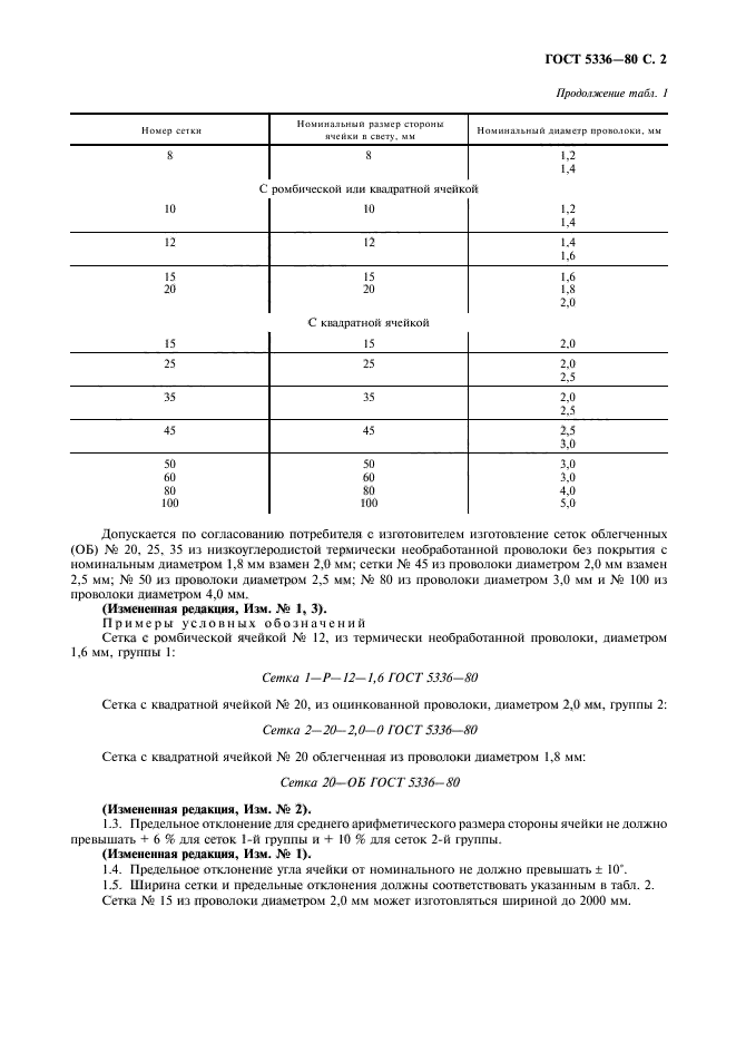  5336-80