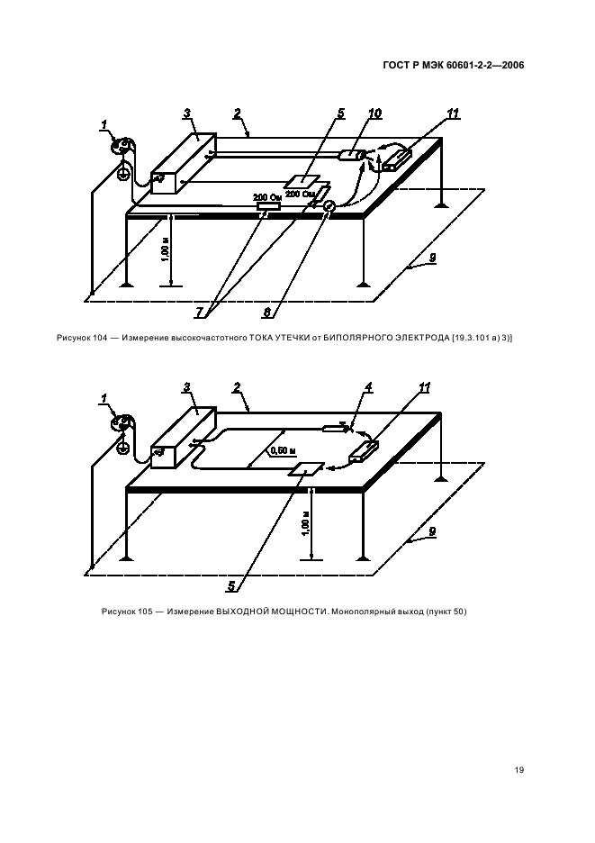    60601-2-2-2006