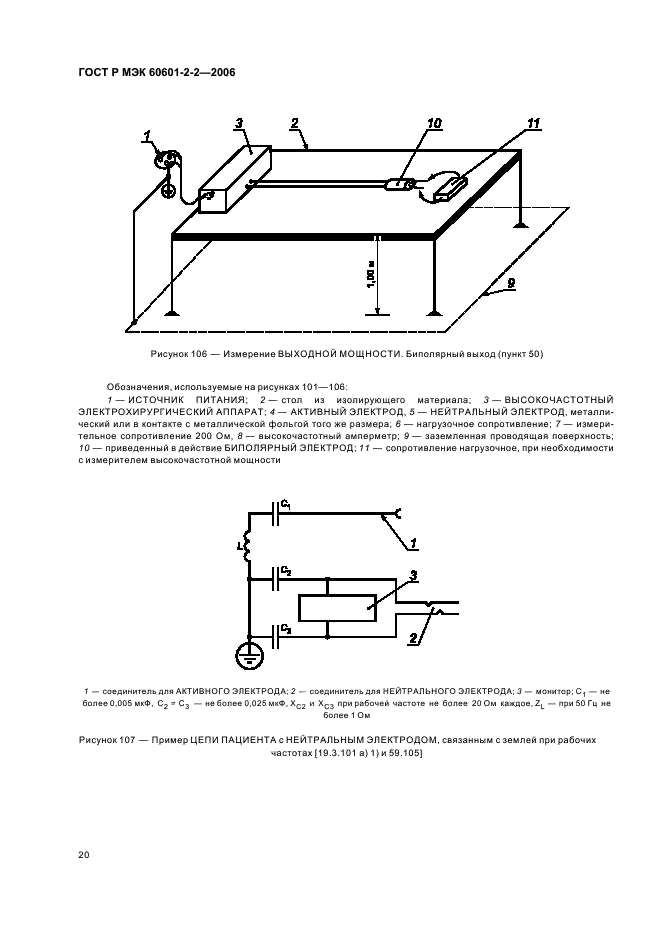    60601-2-2-2006