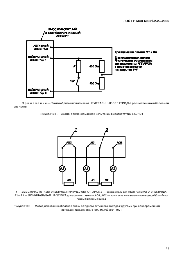    60601-2-2-2006