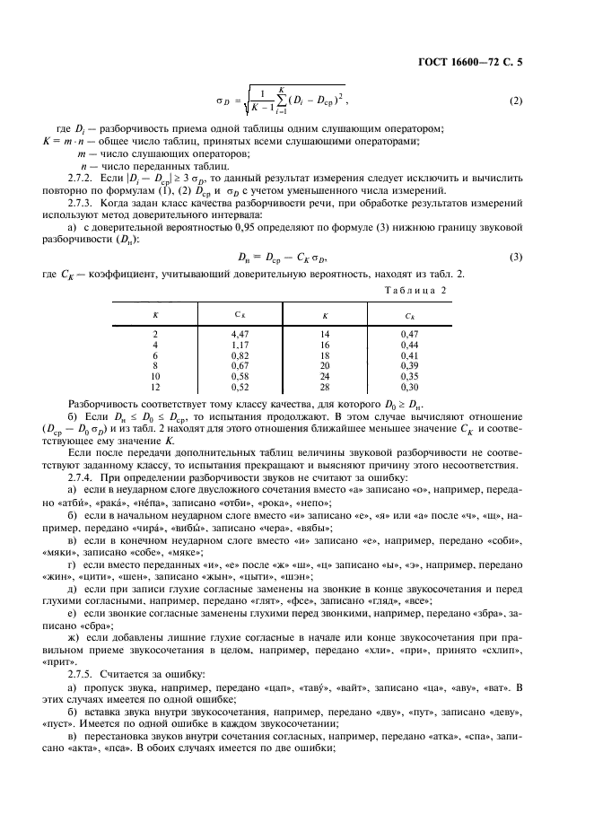  16600-72