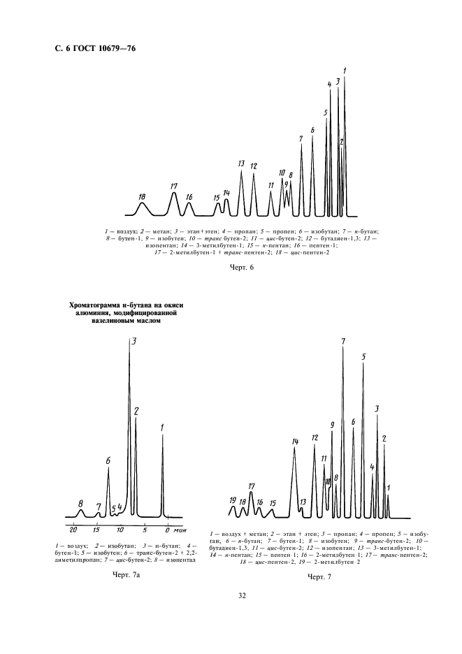  10679-76