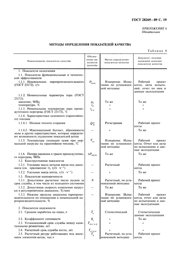  28269-89