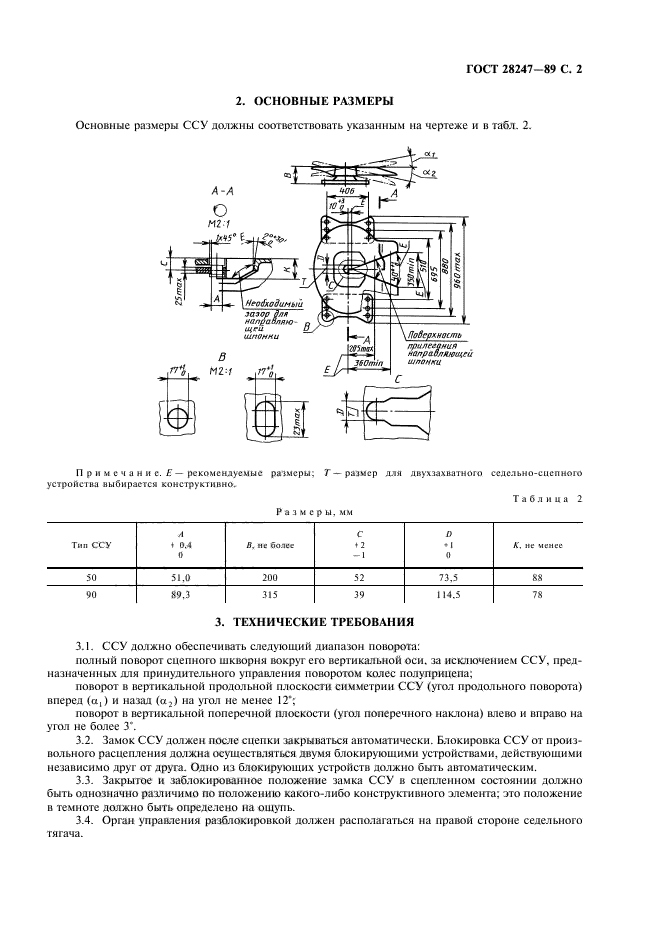  28247-89