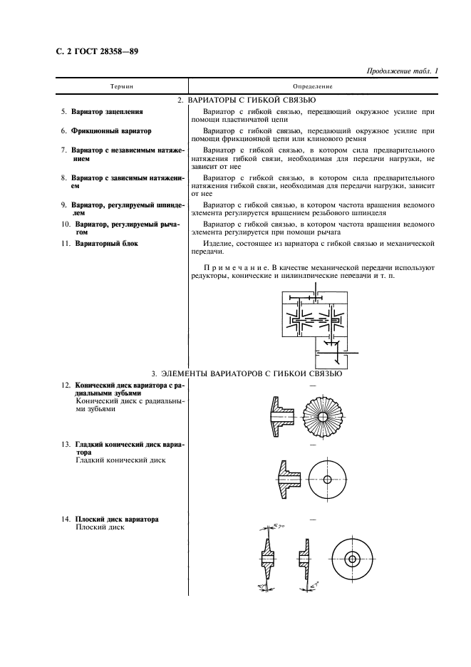  28358-89