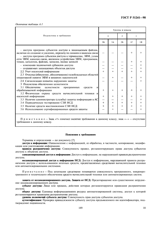   51241-98