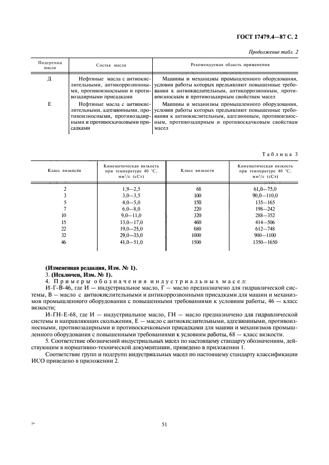  17479.4-87