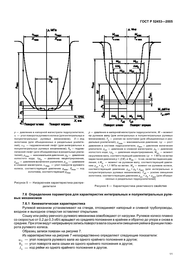   52453-2005