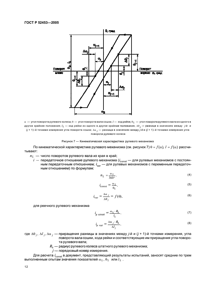   52453-2005