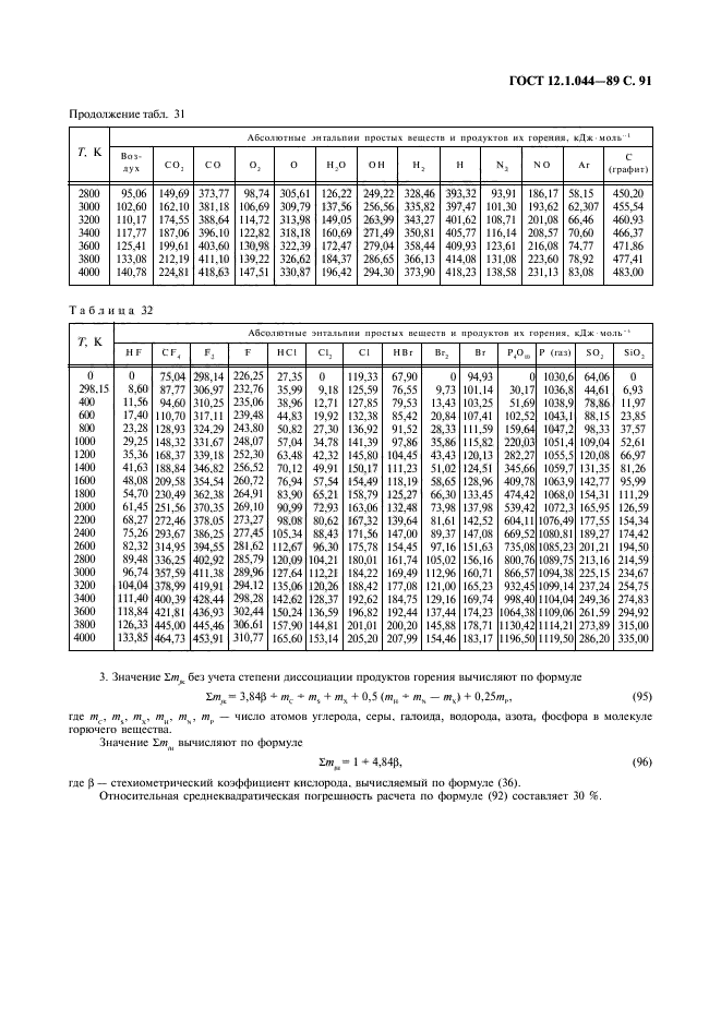  12.1.044-89