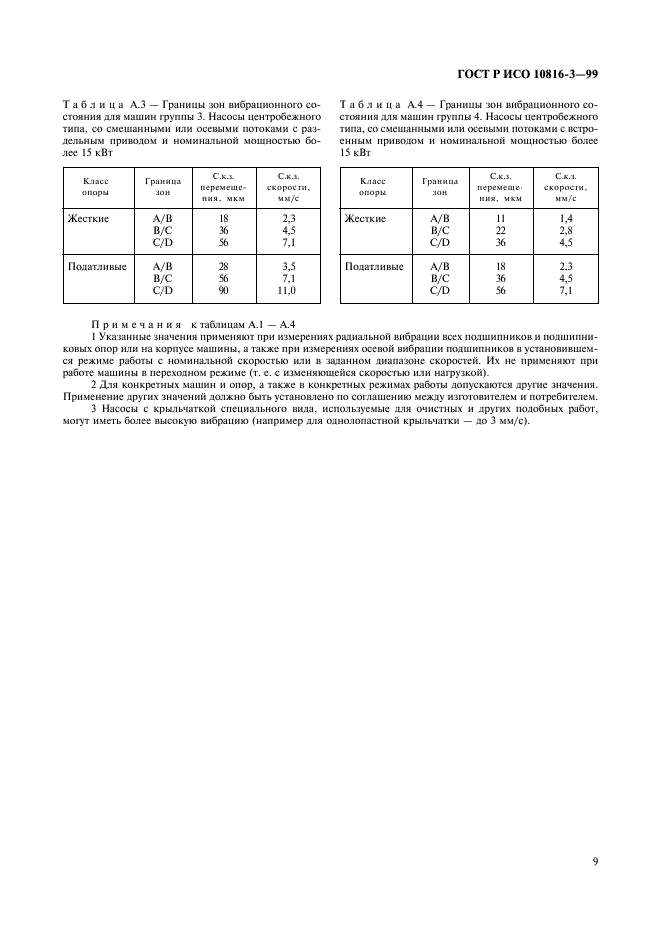    10816-3-99