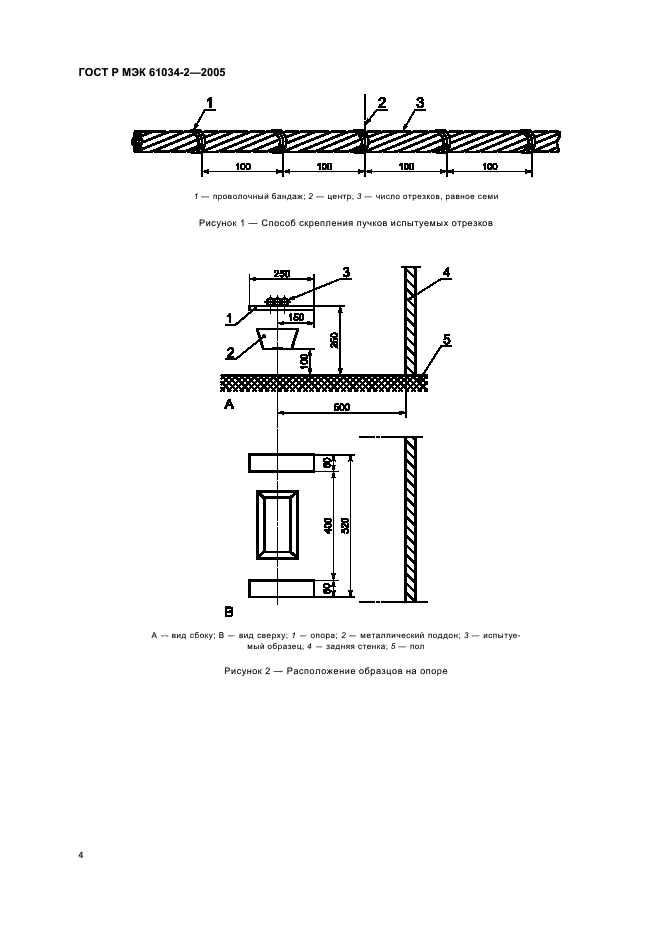    61034-2-2005