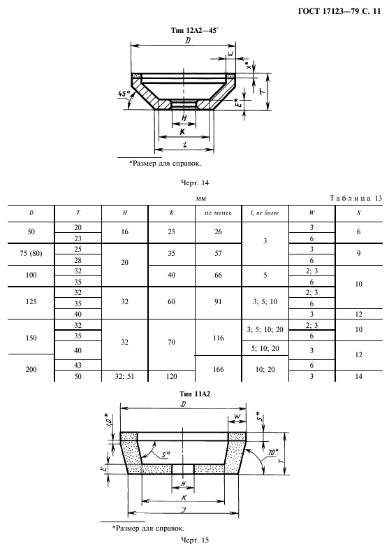  17123-79