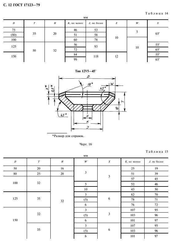  17123-79