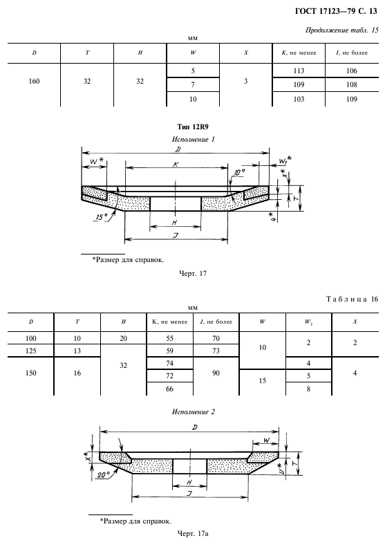  17123-79