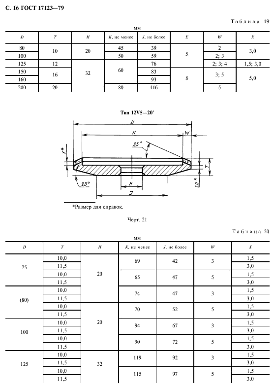  17123-79