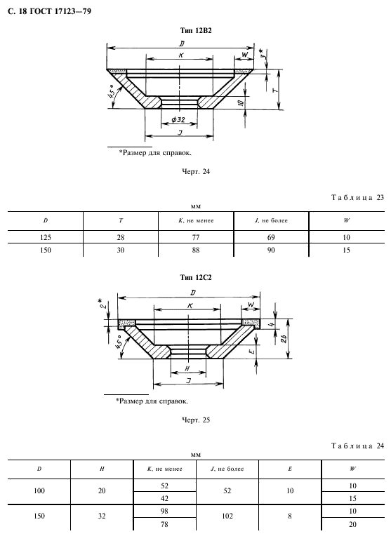  17123-79