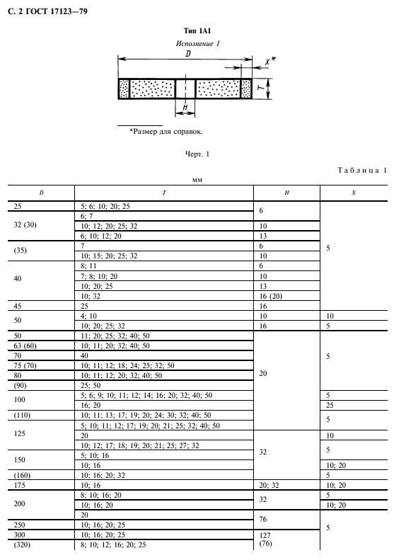  17123-79