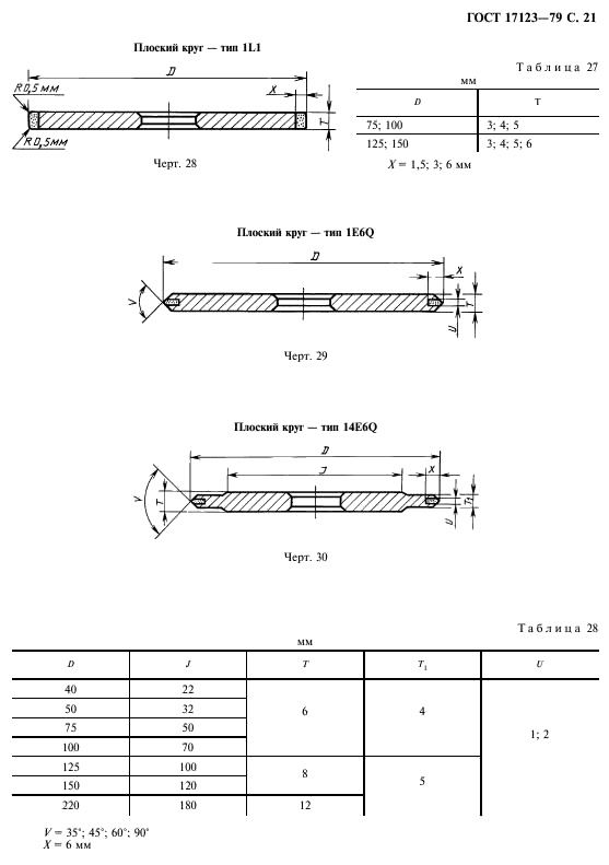  17123-79