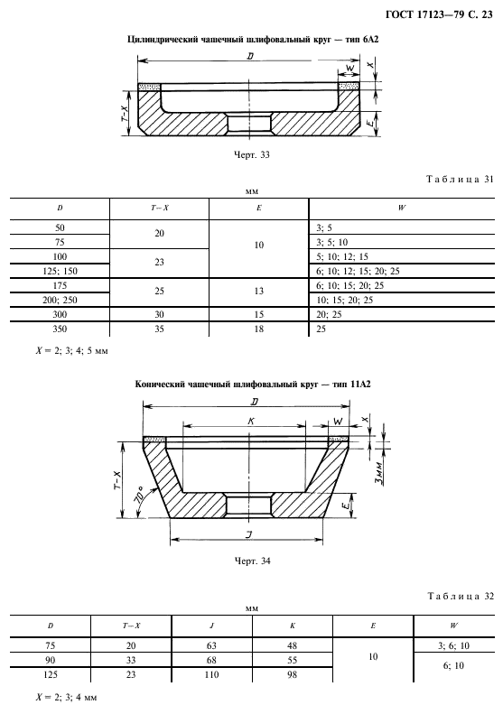  17123-79