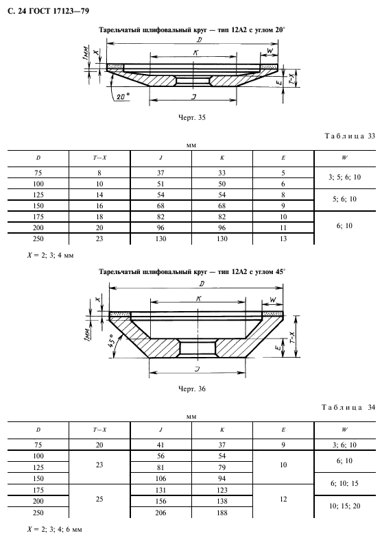  17123-79