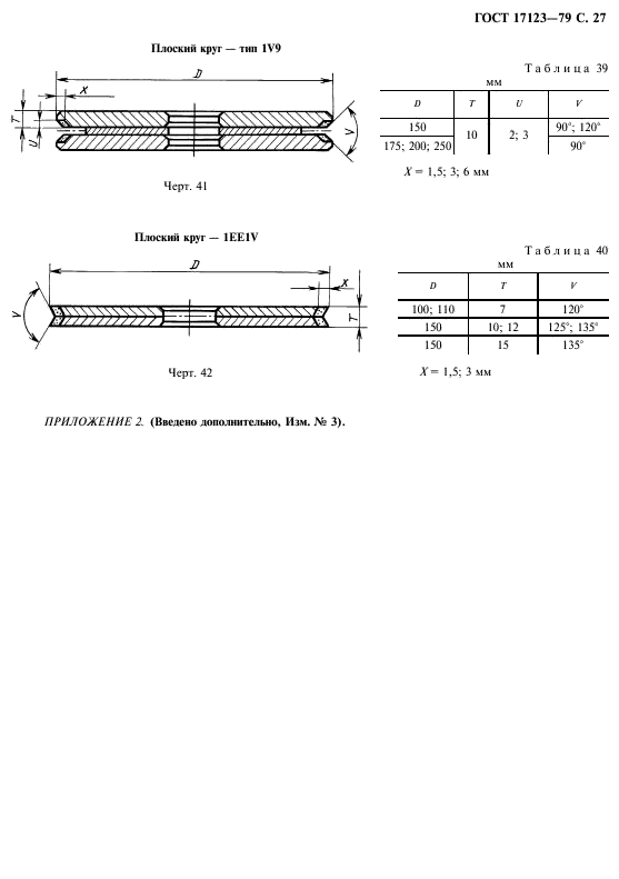  17123-79