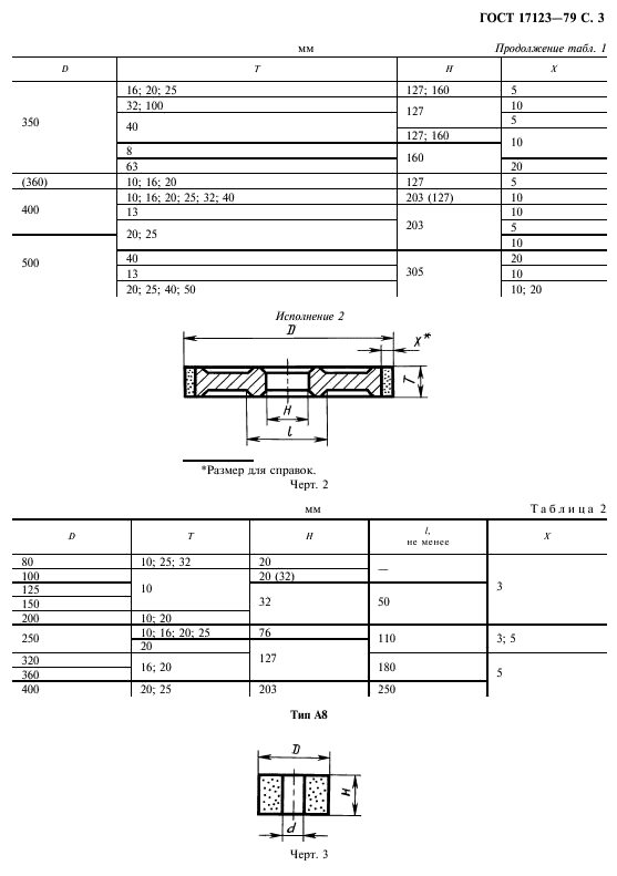  17123-79