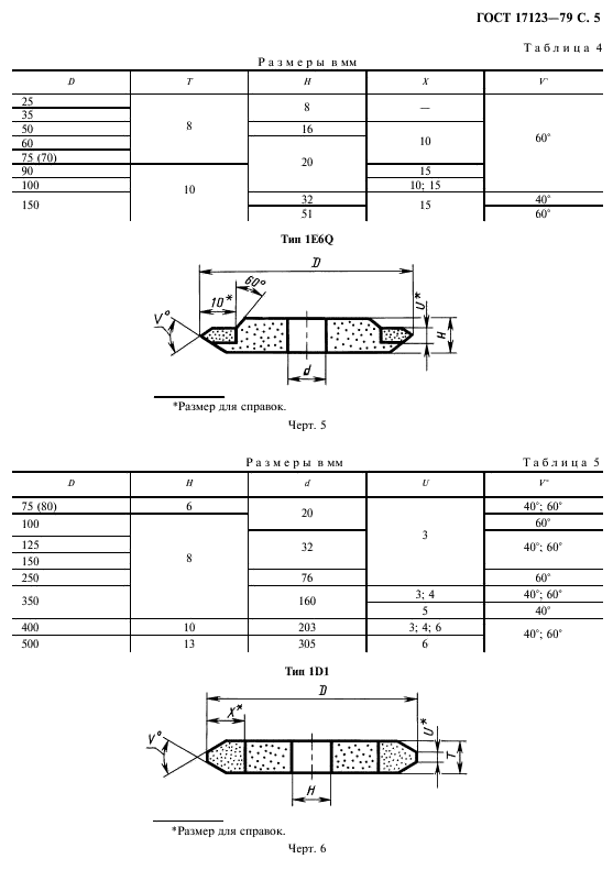  17123-79