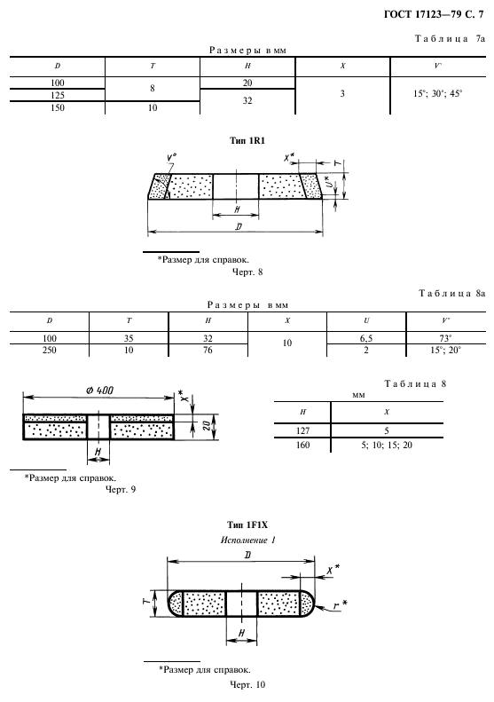  17123-79