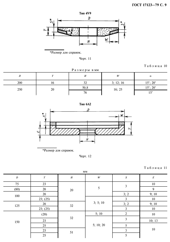  17123-79