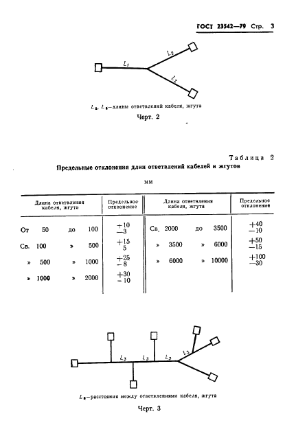  23542-79