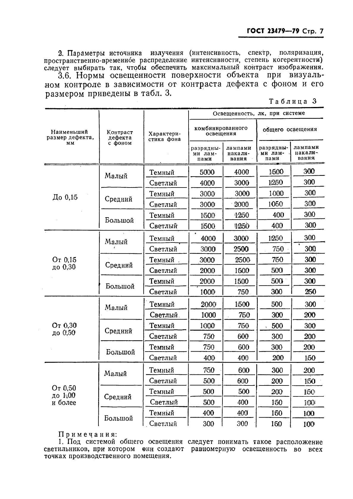  23479-79