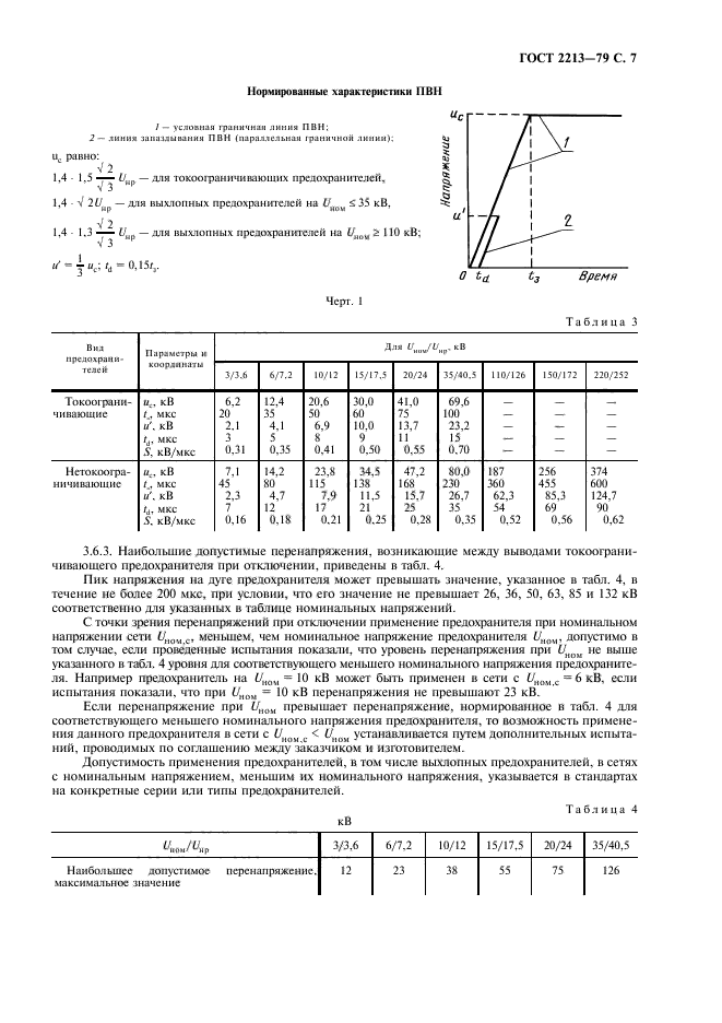  2213-79