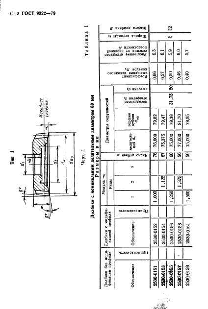  9323-79