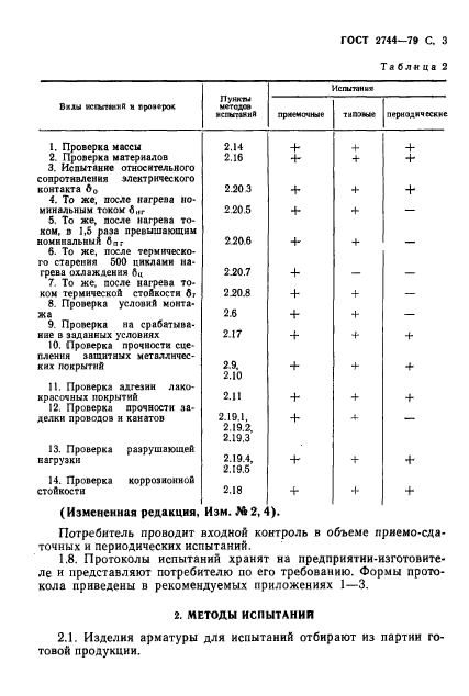  2744-79