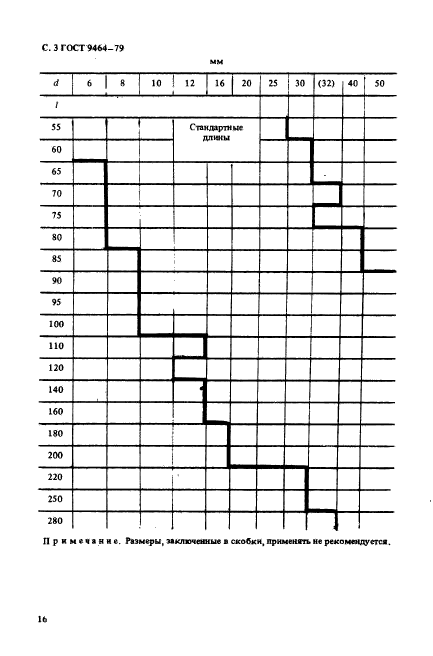  9464-79