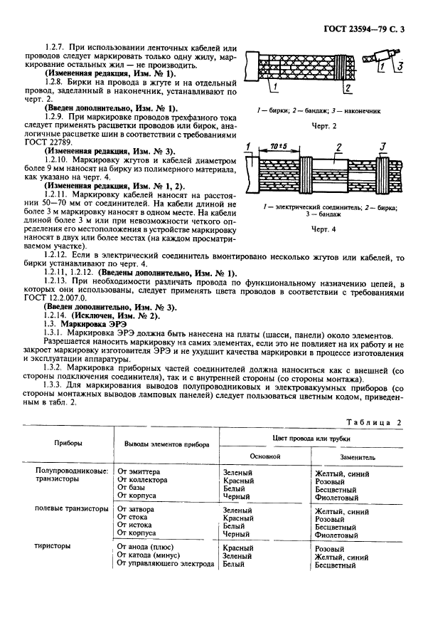  23594-79