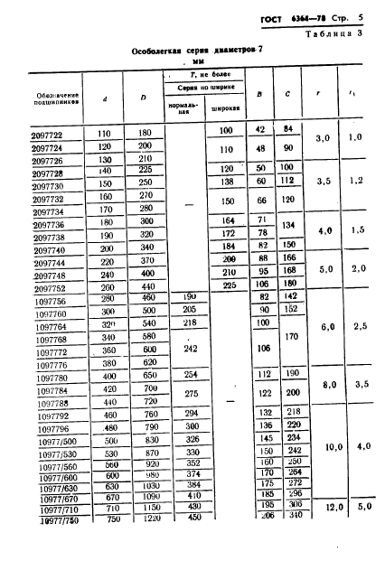  6364-78