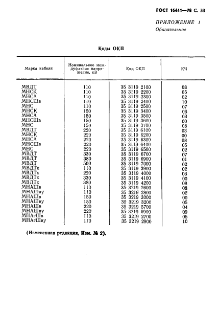  16441-78