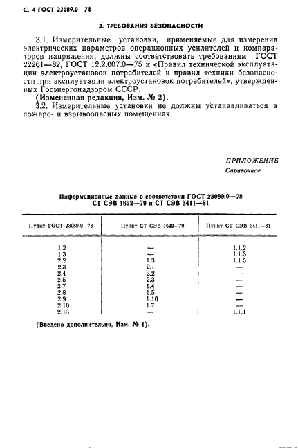  23089.0-78