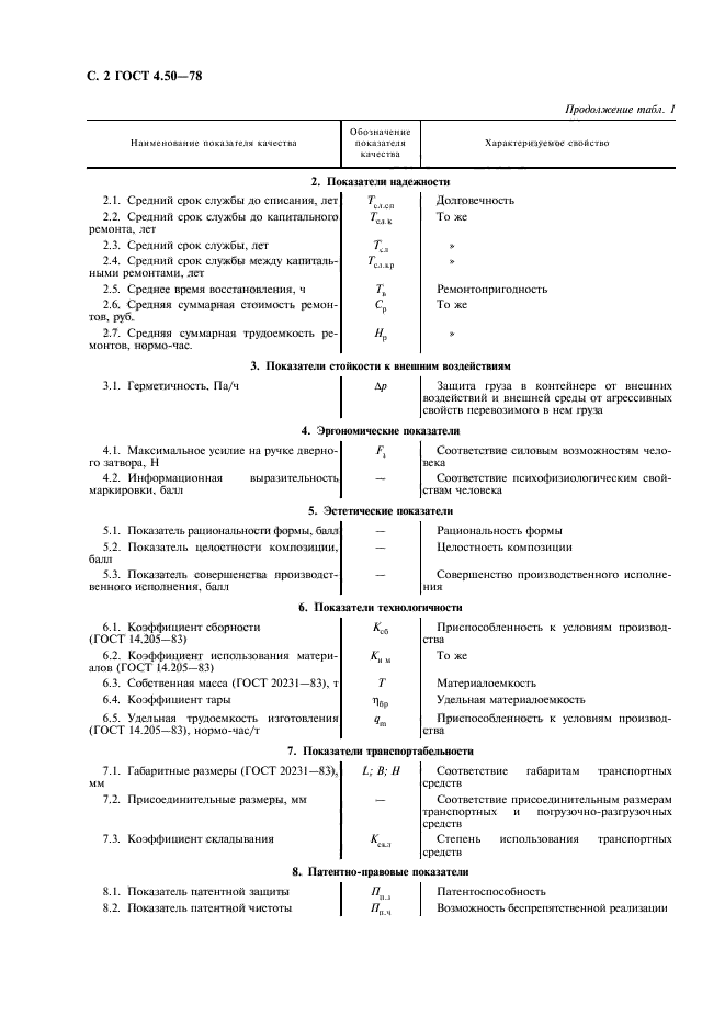  4.50-78