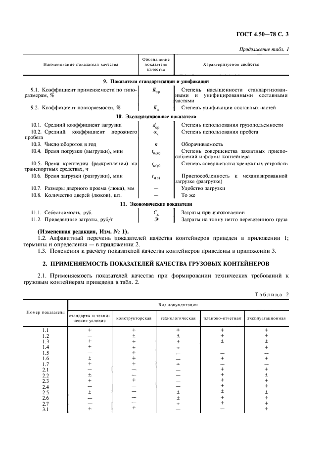  4.50-78