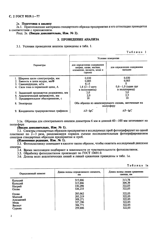  9519.1-77