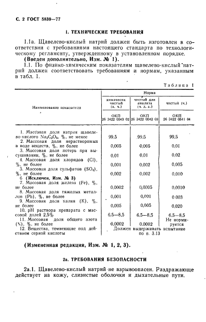  5839-77