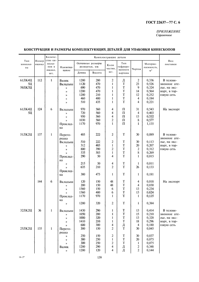  22637-77